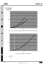 Preview for 60 page of Ferroli FORCE W Instructions For Use, Installation And Maintenance