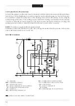 Preview for 10 page of Ferroli GNK1 02 Installation And Use Instructions Manual