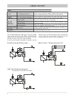 Предварительный просмотр 8 страницы Ferroli HGP 45.2 Technical Manual