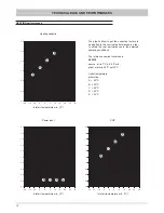 Предварительный просмотр 14 страницы Ferroli HGP 45.2 Technical Manual