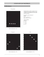 Предварительный просмотр 15 страницы Ferroli HGP 45.2 Technical Manual