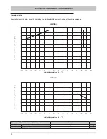 Предварительный просмотр 20 страницы Ferroli HGP 45.2 Technical Manual