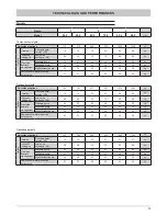 Предварительный просмотр 23 страницы Ferroli HGP 45.2 Technical Manual