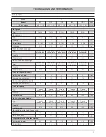 Предварительный просмотр 11 страницы Ferroli HSW 11.1 Installation And Operation Manual