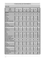 Preview for 10 page of Ferroli HXA SERIES Technical Manual