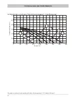 Предварительный просмотр 16 страницы Ferroli HXA Installation And Operation Manual