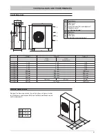 Предварительный просмотр 21 страницы Ferroli HXA Installation And Operation Manual