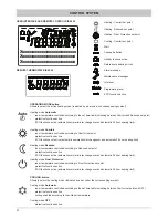 Предварительный просмотр 32 страницы Ferroli HXA Installation And Operation Manual