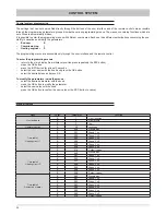 Предварительный просмотр 34 страницы Ferroli HXA Installation And Operation Manual