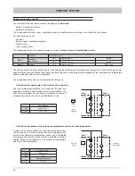 Предварительный просмотр 28 страницы Ferroli HXW LT Installation And Operation Manual