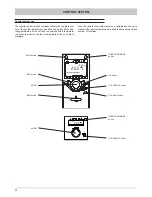 Предварительный просмотр 32 страницы Ferroli HXW LT Installation And Operation Manual