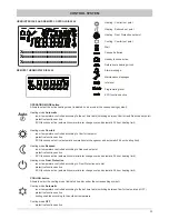 Предварительный просмотр 33 страницы Ferroli HXW LT Installation And Operation Manual