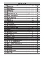 Предварительный просмотр 41 страницы Ferroli HXW LT Installation And Operation Manual