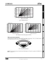 Preview for 9 page of Ferroli Lamborghini EXTREMA 30 C Instructions For Use, Installation And Maintenence