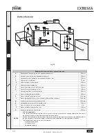 Preview for 18 page of Ferroli Lamborghini EXTREMA 30 C Instructions For Use, Installation And Maintenence