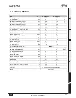 Preview for 31 page of Ferroli Lamborghini EXTREMA 30 C Instructions For Use, Installation And Maintenence