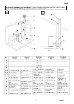 Предварительный просмотр 7 страницы Ferroli LATINA Installation, Use And Maintenance Manual