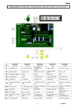 Предварительный просмотр 8 страницы Ferroli LATINA Installation, Use And Maintenance Manual