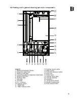 Preview for 18 page of Ferroli LEB 12.0-TS User And Installation Manual