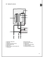 Preview for 19 page of Ferroli LEB 12.0-TS User And Installation Manual