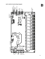 Preview for 22 page of Ferroli LEB 12.0-TS User And Installation Manual