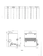 Предварительный просмотр 4 страницы Ferroli LG 10 Instructions Manual