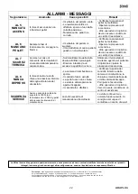 Preview for 24 page of Ferroli LIRA PLUS Installation, Use And Maintenance Manual