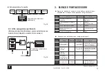 Предварительный просмотр 5 страницы Ferroli MD-CCM09(A) Installation & Owner'S Manual