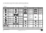 Предварительный просмотр 10 страницы Ferroli MD-CCM09(A) Installation & Owner'S Manual