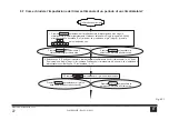 Предварительный просмотр 24 страницы Ferroli MD-CCM09(A) Installation & Owner'S Manual