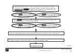 Предварительный просмотр 25 страницы Ferroli MD-CCM09(A) Installation & Owner'S Manual