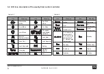 Preview for 42 page of Ferroli MD-CCM09(A) Installation & Owner'S Manual