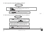 Предварительный просмотр 52 страницы Ferroli MD-CCM09(A) Installation & Owner'S Manual