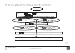 Предварительный просмотр 58 страницы Ferroli MD-CCM09(A) Installation & Owner'S Manual