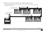 Предварительный просмотр 72 страницы Ferroli MD-CCM09(A) Installation & Owner'S Manual