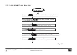 Предварительный просмотр 124 страницы Ferroli MD-CCM09(A) Installation & Owner'S Manual