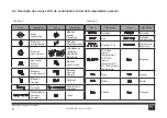 Предварительный просмотр 138 страницы Ferroli MD-CCM09(A) Installation & Owner'S Manual