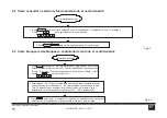 Предварительный просмотр 148 страницы Ferroli MD-CCM09(A) Installation & Owner'S Manual