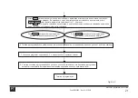 Предварительный просмотр 151 страницы Ferroli MD-CCM09(A) Installation & Owner'S Manual