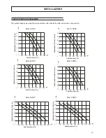 Preview for 15 page of Ferroli midas pc10 Installation Manual