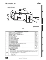 Preview for 17 page of Ferroli MODENA 18S HE Instructions For Use, Installation And Maintenance