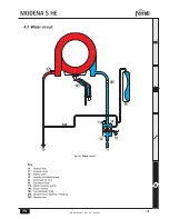 Preview for 29 page of Ferroli MODENA 18S HE Instructions For Use, Installation And Maintenance