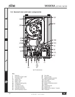 Preview for 28 page of Ferroli MODENA 27CHE Instructions For Use, Installation & Maintenance