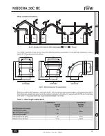 Preview for 15 page of Ferroli MODENA 38C HE Instructions For Use, Installation & Maintenance