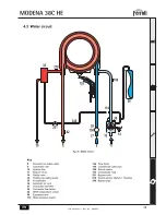 Preview for 29 page of Ferroli MODENA 38C HE Instructions For Use, Installation & Maintenance