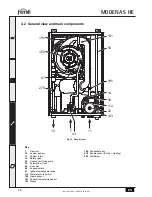 Preview for 28 page of Ferroli MODENA S HE Instructions For Use, Installation And Maintenance