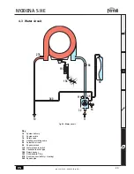 Preview for 29 page of Ferroli MODENA S HE Instructions For Use, Installation And Maintenance