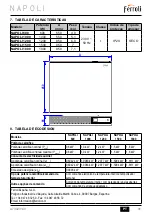 Preview for 41 page of Ferroli Napoli 1000 Instructions For Use & Instalation