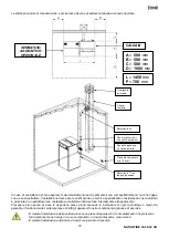 Preview for 16 page of Ferroli NATURFIRE 30 HR Installation, Use And Maintenance Manual