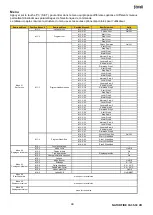 Preview for 89 page of Ferroli NATURFIRE 30 HR Installation, Use And Maintenance Manual